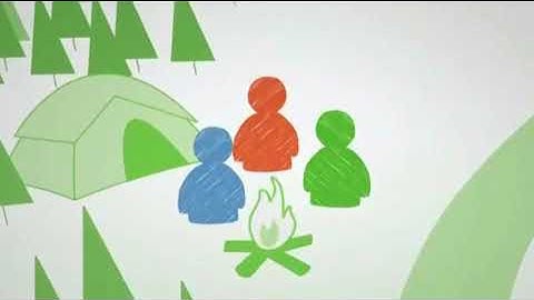 Windows Live Essentials