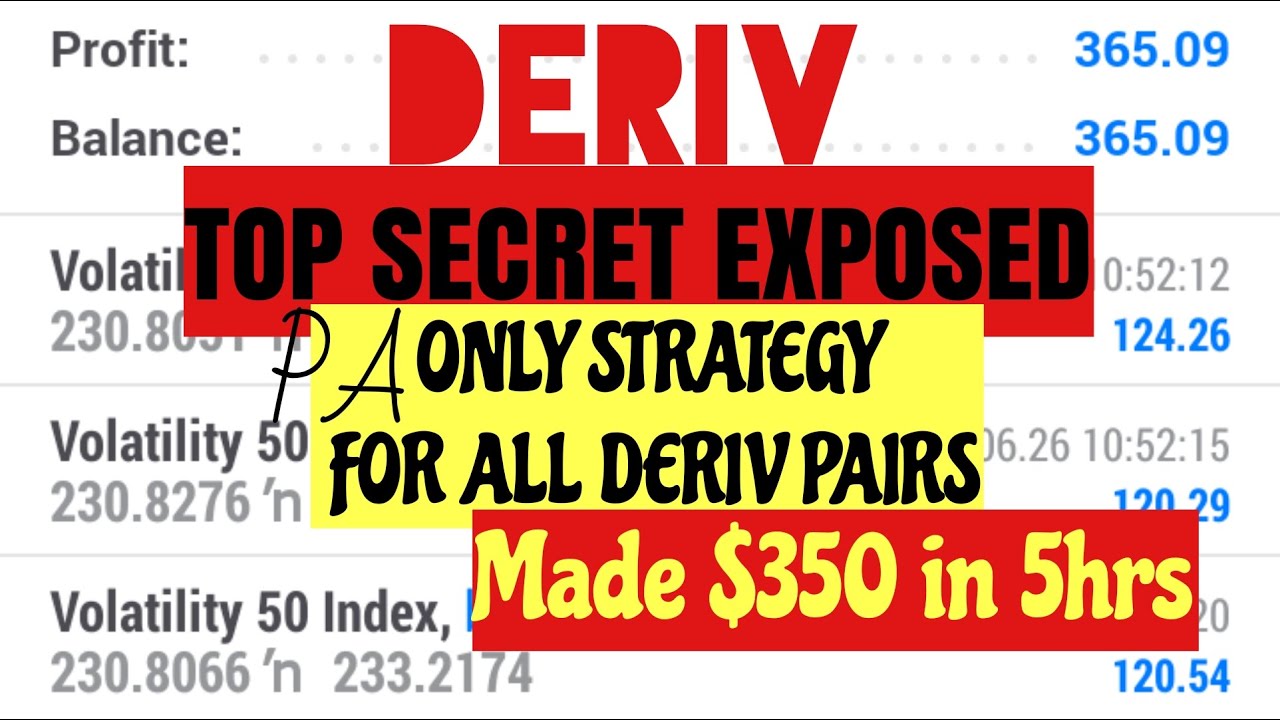 DERIV TRADING STRATEGY: TOP SECRET EXPOSED. Learn How To Analyze In 14mins With This Simple Steps