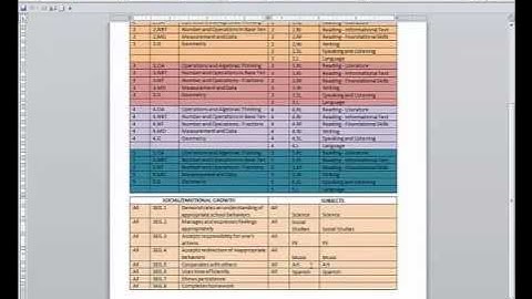Intructions for printing report cards from PowerSchool