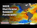 Keys to the 2023 Atlantic Hurricane Season: Will El Nino Rise to Dominate the Atlantic?