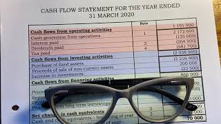 Grade 12 Cash flow note 3,4
