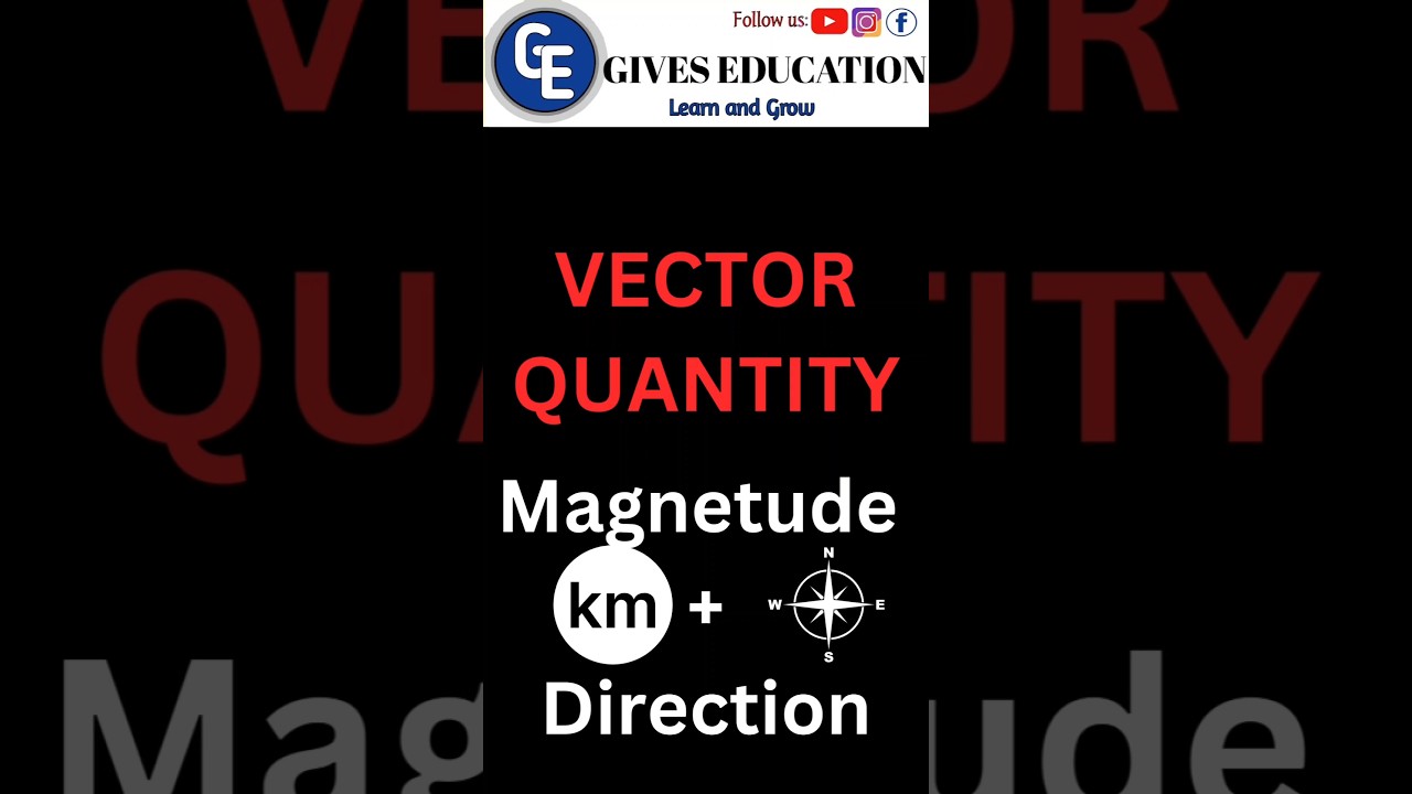Scalar and Vector Quantity || Class 10 Science in Nepali || SEE Exam 