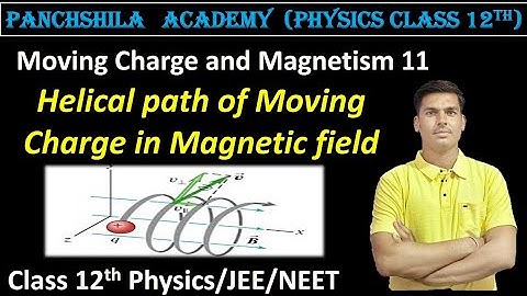 Helical Path of Charged Particle in Magnetic Field | Physics Class 12 | NEET & JEE