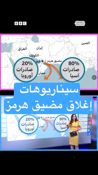  ..              
 - نشر قبل 22 دقيقة