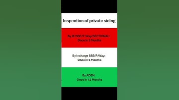 Private Siding Inspection Schedule IRPWM