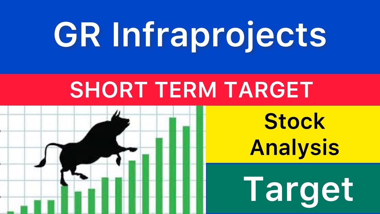 GR INFRAPROJECTS SHARE TARGET ANALYSIS 🟢 GR INFRAPROJECTS NEWS | GR INFRAPROJECTS ANALYSIS 17-05-25