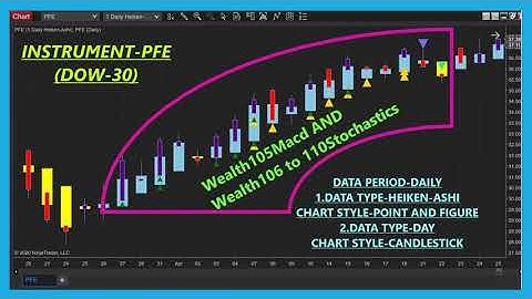 WealthPower Indicators (Images 10) in NinjaTrader 8./NinjaTrader 8 indicators list.