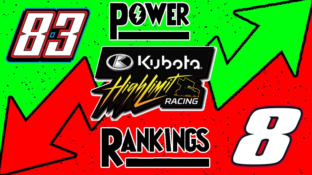 WEEK 7 POWER RANKINGS: Kubota High Limit Racing - YouTube