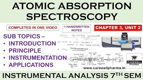 Atomic Absorption Spectroscopy || Ch 3 Unit 2 || Instrumental method of Analysis 7th Semester || CWP