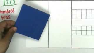 Compose and Decompose Numbers More Than One Way