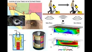 IEE486 Sensor Technology