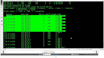 LabMinutes# RS0058 - Cisco BGP Basic Route Advertisement (Part 3)