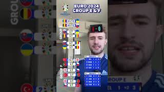 TURKEY ARE WINNING GROUP F?! 😱🇪🇺 | FILTER PREDICTS EURO 2024 GROUPS (3/3)