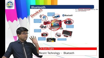 CA-IPCC ITSM - Concept of bluetooth - By CA Guru Gupta