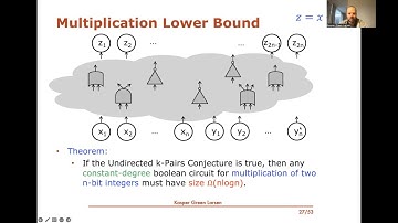 Lower Bounds for Multiplication via Network Coding