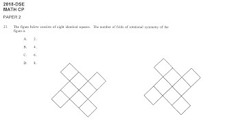 DSE maths core 2018 paper2 #23 rotational symmetry