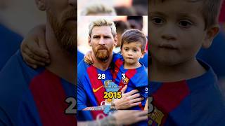 Lionel Messi and Son Thiago Messi Age Evolution | 2012–2026