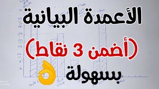 شرح و حل نموذج حول الأعمدة البيانية بكالوريا