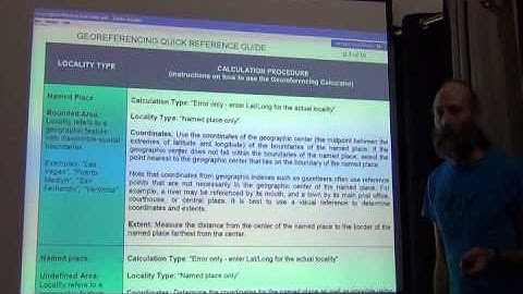 BITC / Data Capture - Localities - 1