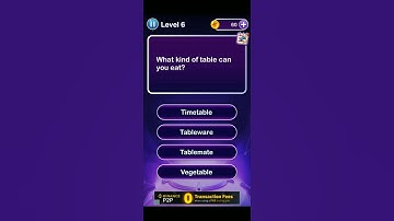 Word Riddles level 6 Gameplay #short