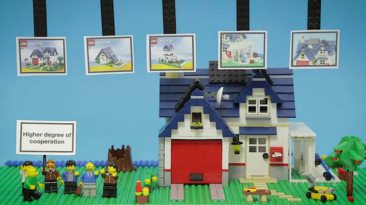 What is Open Source explained in LEGO