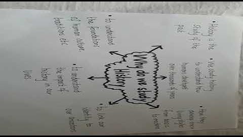 APSACS - OSP - Week 2 - Class 6 - History - Lecture 1