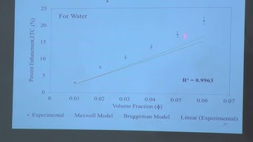 advance applications of nanotechnology lect 2