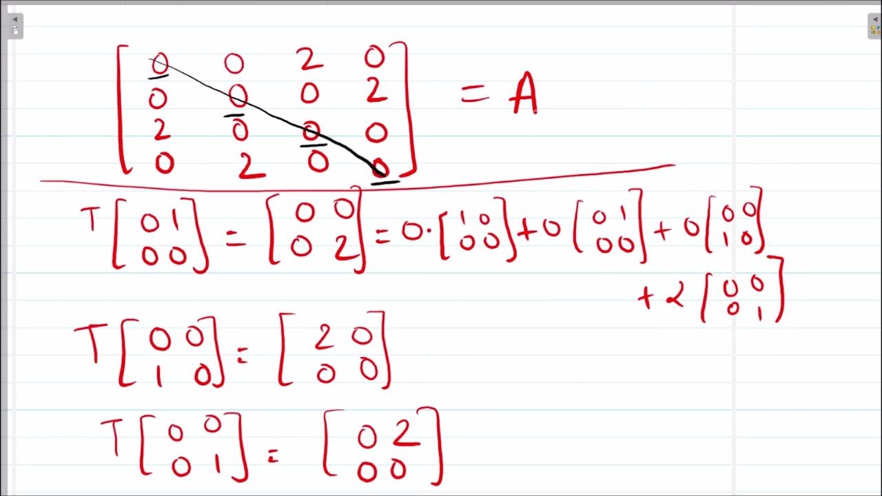 Solution to question 19 on linear algebra in gate 2024 mathematics