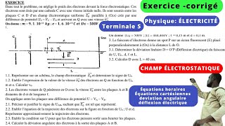 Mouvement d'une particule dans un champ électrostatique unif#Exo_Corrigé#CHAMP E# screenshot 3