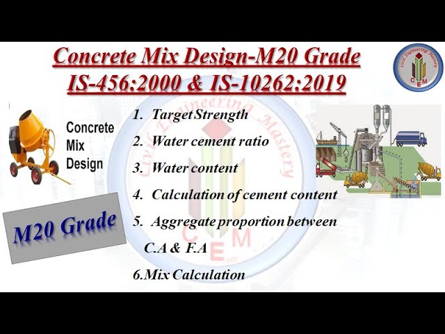 Mix Design-M20 grade concrete | Concrete mix design for M20 grade as per IS-10262-2019 & IS-456:2000 class=