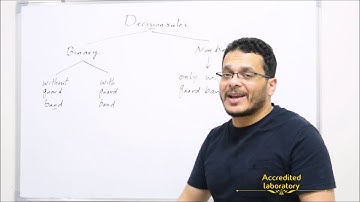 ISO/IEC 17025/2017 | Decision rule & statement of conformity | ILAC G8/2019