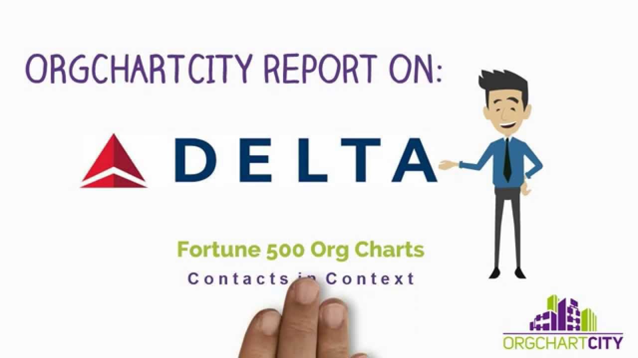 Delta Air Lines Organizational Chart