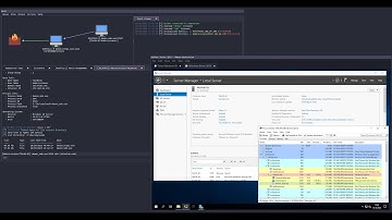 The Havoc Framework - SMB Pivoting