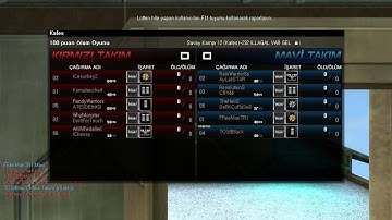 Wolfteam İllegal Program Kullanımı