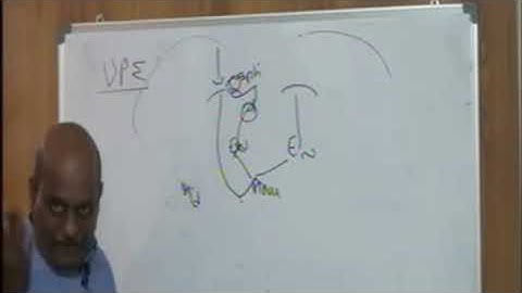 NEETPG Image based MCQ Mock Test Discussion 1627 Download uMedico App