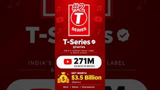 Top 10 youtube channel in the world #2026 🌍#mrbeast #tseries#cocomelon#setindia#vladandniki#zeemusic
