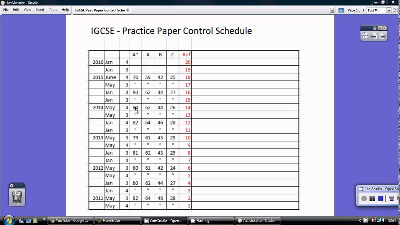 Edexcel IGCSE Maths Grade Boundaries & Referencing Index 