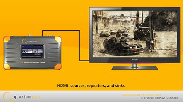 Quantum Data 780 Test Instrument for HDMI - Quick Overview