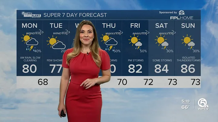 WPTV First Alert Weather forecast, morning of April 10, 2023