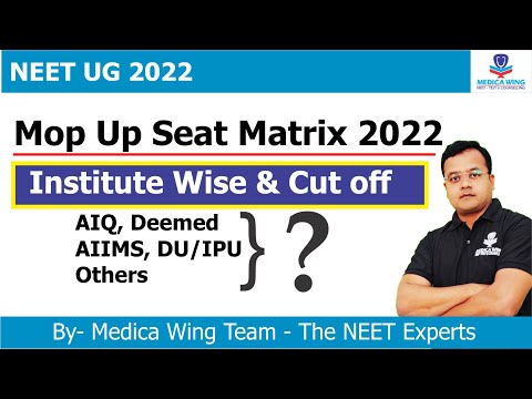 NEET 2022 AIQ
