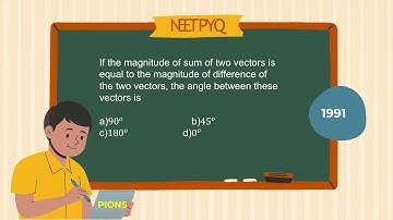 If the magnitude of sum of two vectors is equal to the magnitude of difference of the two vectors, t