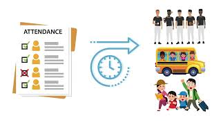 SchoolInsight SIS: Future Attendance