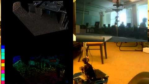 3D Object Recognition with Kinect and Robotics
