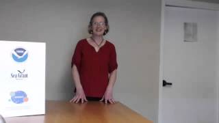 Hold Your Breath Activity