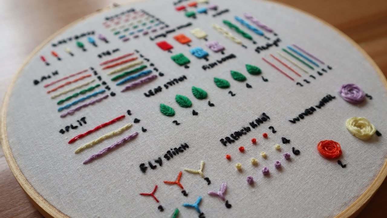 Hand Embroidery for Beginners -14 basic embroidery stitches التطريز اليدوي للمبتدئين- ١٣ غرزة أساسية