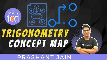 Trigonometry Concept Map | Concept Map | Maths 101 | Prashant Jain