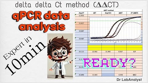 Delta Ct Method for qPCR: #Step-by-Step #tutorial #dataanalysis