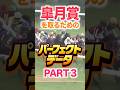 皐月賞（GⅠ） 【パーフェクトデータ】PART 3
