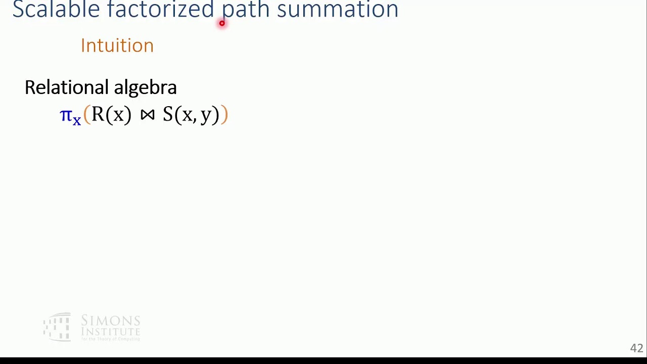 Factorized Graph Neural Networks (With Some Algebraic Cheating)