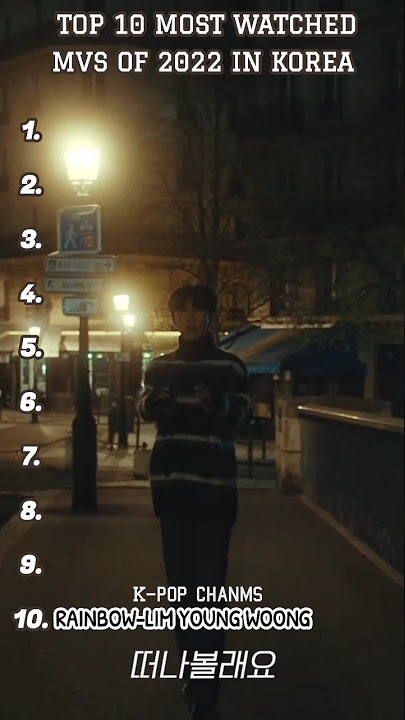 Top 10 Most Watched MV's of 2022 in#korea !#kpop#shorts#limyoungwoong#bts#blackpink#ive#gidle#short